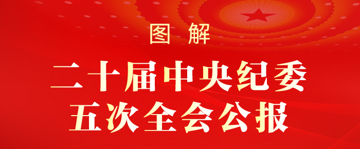 ͼ��ح��ʮ�������ί���ȫ�ṫ��