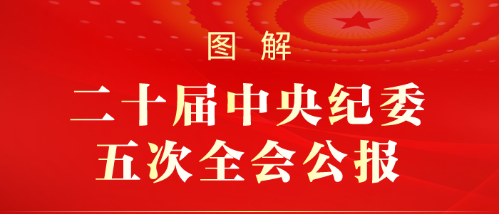 ͼ��ح��ʮ�������ί���ȫ�ṫ��